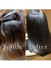 フィールド(field)