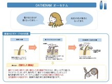髪がまとまらない理由は活性酸素が原因かも！?地肌が黄色は酸化(老い)証拠！髪も酸化します！