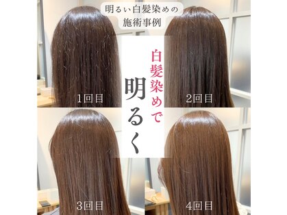 ストーリー 今福鶴見店(STORY)の写真