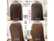 ストーリー 今福鶴見店(STORY)の写真