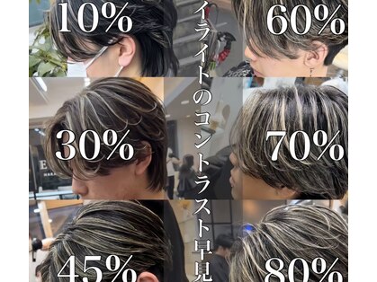 ヘアースペース 練馬店(hair space COCO)の写真