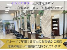 ファーストクラス 今市店