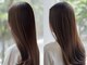 レナークイスト(LENAHC ist)の写真