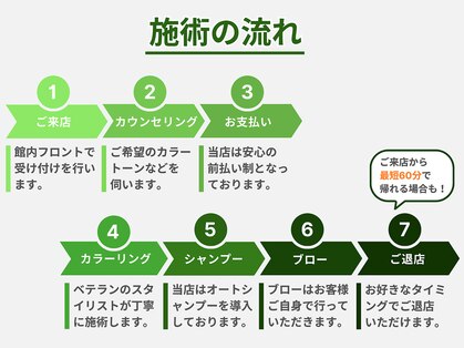 パレット ほのか店(Palette)の写真