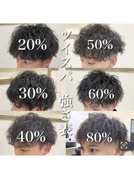 サロン ド ロイ(Salon de Roi) ツイストスパイラル波巻きパーマスパイラルパーマ六甲神戸三宮