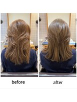 ディアーズ 金山店(Dears)&nbsp;カラーエステ