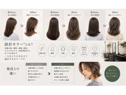 アート(a-to)の写真