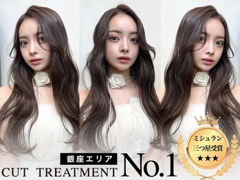 MINX ginza【ミンクス銀座】