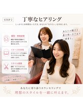 まずは丁寧なヒアリングから。あなたの理想と悩みに寄り添います