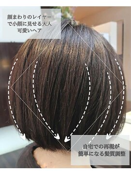 エノモト(ENOMOTO) ココアグレージュ立体感丸みショートボブ顔周りレイヤーカット