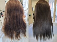 ヘアカット開発部の雰囲気（↑これがオリジナルの薬剤の数々！！）