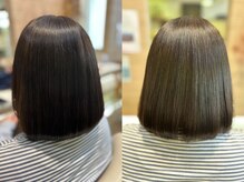 ヘアーアートクープ