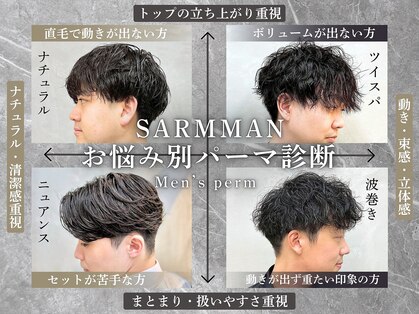 サームマン 人形町(SARM MAN)の写真