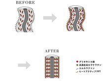 なりたい髪質に導く酸熱トリートメントのメソッド