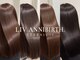 リヴアニバース(LIV ANNIBIRTH.)の写真