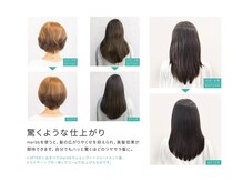 marbbを全メニューにベースケアで導入！カラーやトリートメントの浸透を促しより綺麗に