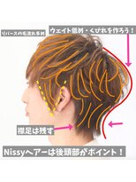 ブレイズ コクラ(BLAZE KOKURA)&nbsp;【解説】西島隆弘風ショートウルフ！