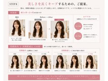 美しさをキープするための賞美期限を意識しよう