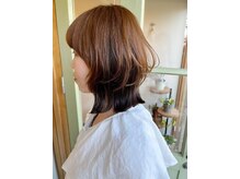 フォセット(fossette)