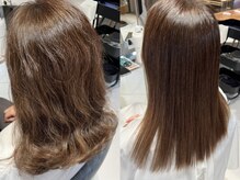 コードセブンス(Chord seventh)