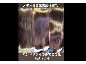 HAIR&MAKE UNIXIS 泉店【ユニキス】