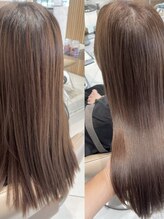 コードセブンス(Chord seventh)