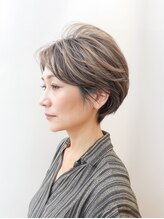 ヘアハウス ルアナ(Hair House Luana by NYNY)