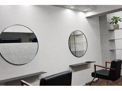 ロクス(LOUCS)の写真