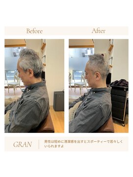 グランバイ アトリエドングリ(Grand × AtlierDonguri) お客様髪質改善データ2016（メンズカット）