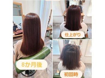 Sourire ～艶髪&髪質改善専門店～