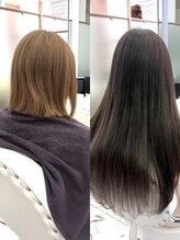 サーカス 町田(circus)