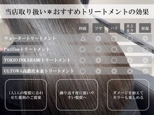 アミ 江坂(amie)の雰囲気（≪江坂駅1分◇≫*髪質改善*韓国*学割U24*白髪染め）