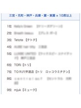 なんでこんなにお得なの？