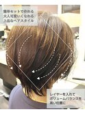 赤み消しカラーベージュくびれショートボブ20代30代40代50代