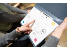 【パーツ分析】お顔立ちに合わせた黄金比