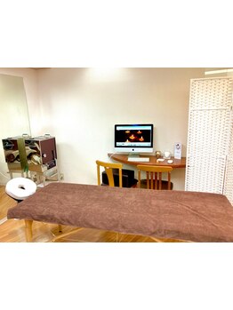 当店は、ご来店頂きましたお客様のみの、貸切プライベートサロンです。