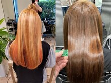 ヘアーサロンハラダ 島田店(HAIR SALON Harada )