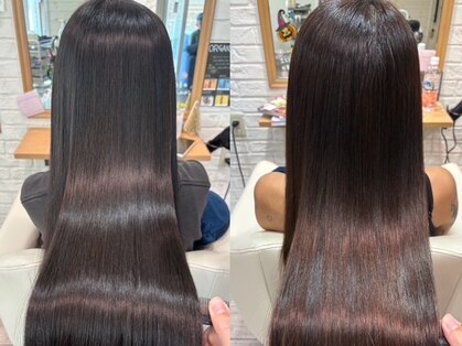 ルアナ(Luana)の写真