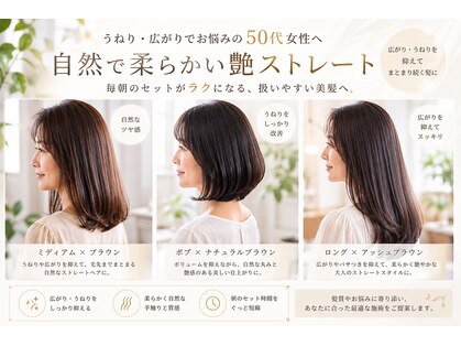 イヴァルヴ(EVOLVE)の写真