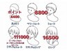 【脱くせ毛！】曲がる縮毛矯正＋カットコース　￥13,090～