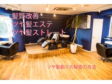 ルッツ カオラ(Ruttu KaoLa)