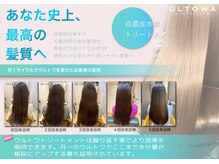 アリレイナ美容室 鎌倉店(ARIREINA)の雰囲気（インスタで話題☆高濃度水素トリートメントで髪質改善します！！）