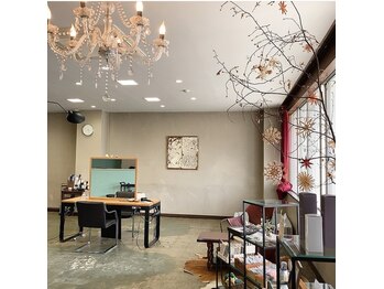 GRAFICA【グラフィカ】