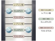 【髪質改整】で美髪になるための3つの成分とは？