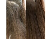 グリーングリーンヘアルーム greengreen hairroom