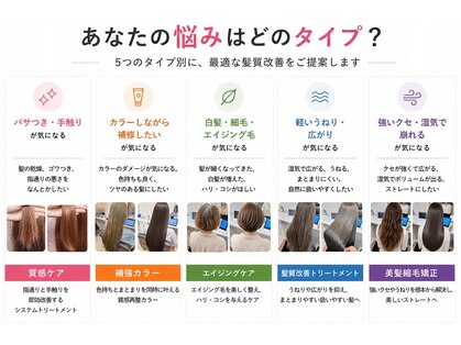 ノア 大宮店(Noa)の写真