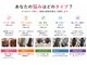 ノア 大宮店(Noa)の写真