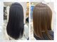 ヂルチヘアー(zilch hair)の写真