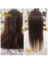 ヘア サロン ミンティア(HAIR SALON MINTIA) サイエンスアクアで髪質改善