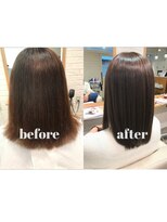 ルアナ(Luana) ミネコラ水素トリートメント+グレージュ